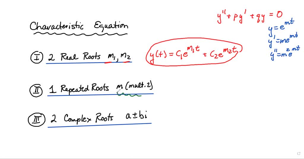 SOLVED 1a.The function is a solution to a second order linear