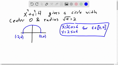 find-parametric-equations-and-a-parameter-interval-for-the-motion-of-a-particle-starting-at-the-poin-16556