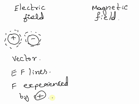 what-is-the-difference-between-electricity-field-and-magnetic-field-57064