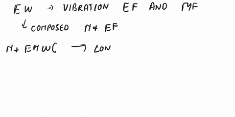 electromagnetic-waves-with-a-long-wavelength-occur-at-a-________-frequency-and-are-________-energetic-a-high-more-b-low-more-c-high-less-d-low-less-79753