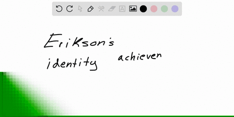 which-of-the-following-characterizes-eriksons-identity-versus-role-formation-stage-reconciling-relationships-with-family-and-friends-struggling-to-develop-new-skills-and-obtain-new-knowledge-38357