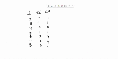 2-considering-the-values-of-e-below-2-3-4-0-5-6-2-2-3-calculate-the-value-of-d-denoted-in-the-formula-below-i-cannot-make-typo-corrections-in-the-formula-but-instead-durbin-watson_test-stati-54747