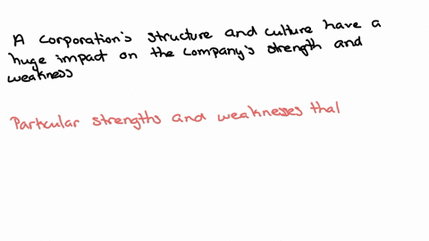 in-what-ways-may-a-corporations-structure-and-culture-be-internal-strengths-or-weaknesses-analyze-structural-and-cultural-strengths-and-weaknesses-of-an-organization-how-can-the-weaknesses-b-14123