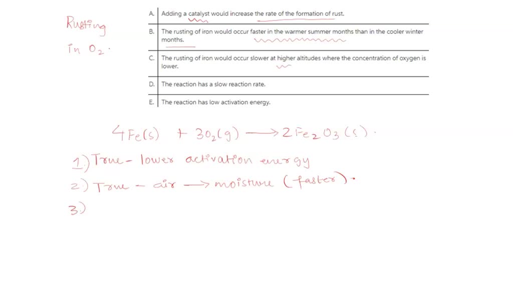 SOLVED The process of iron being oxidized to make iron(III) oxide(rust