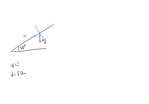 draw-proper-free-body-diagram-for-the-cart-of-weight-w-shown-below-if-the-cable-suddenly-snaps-what-will-be-the-cart-velocity-after-has-rolled-distance-of-50-m-you-may-assume-that-the-cart-r-17634