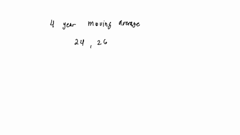 below-you-are-given-the-first-five-values-of-a-quarterly-time-series-the-multiplicative-model-is-appropriate-and-a-four-quarter-moving-average-will-be-used-year-quarter-time-series-value-yt-86356
