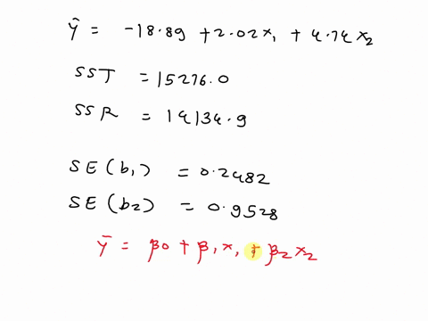consider-the-following-data-for-a-dependent-variable-y-and-two-independent-variables-x1-and-x2-x1-x2-y-30-12-93-47-10-108-25-17-112-51-16-178-40-5-94-51-19-175-74-7-170-36-12-117-59-13-142-7-50468