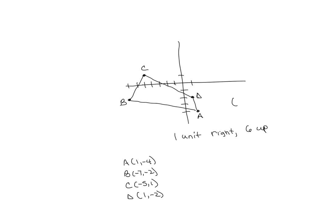 SOLVED: Draw the following quadrilateral after a translation 1 unit to ...