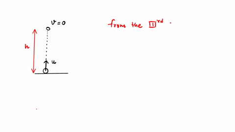 a-body-is-thrown-vertically-upward-with-velocity-u-the-greatest-height-h-to-which-it-will-rise-is