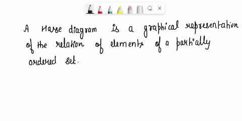 a68-1234567-is-partial-order-_-draw-its-problem-relation-r-06-on-hasse-diagram-80874