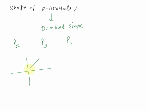 describe-the-shapes-of-p-orbitals-p-50775