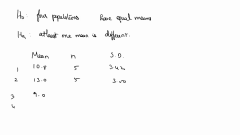 an-analyst-is-interested-in-testing-whether-four-populations-have-equal-means-the-following-sample-data-have-been-collected-from-populations-that-are-assumed-to-be-normally-distributed-with-41624