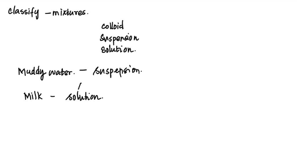 Solved: Based On Your Observations Identify Each Mixture As A Solution 