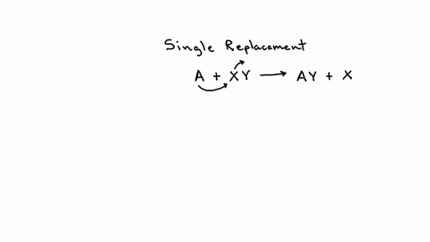 a-common-experiment-to-determine-the-relative-reactivity-of-metallic-elements-is-to-place-a-pure-sam-85324