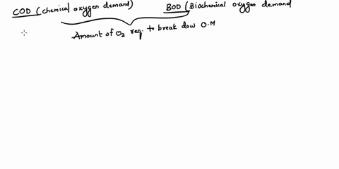 exercise-3-why-do-the-cod-compare-to-bod-analyses-usually-give-different-results-for-the-same-waste-b-estimate-the-cod-values-by-theoretical-a-samples-containing-300-mgl-of-ethanol-what-coul-92839