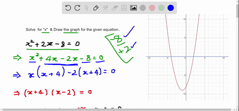use-the-graph-below-to-solve-x22-x-80-graph-cant-copy-56577