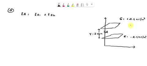 5-an-infinite-plane-of-uniform-surface-charge-density-45-nclm-lies-in-the-y-200-m-plane-and-a-second-infinite-plane-of-uniform-surface-charge-45-nclm-lies-in-the-y-0-m-plane-find-the-magnitu-88646