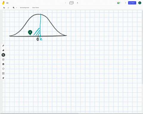find-the-z-score-of-the-mean-so-that-5398-of-the-area-under-the-curve-lies-to-the-left-of-it-17792