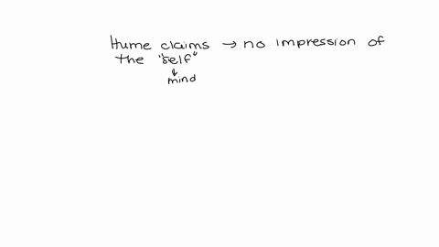 hume-claims-that-there-is-no-impression-of-the-selfl-if-by-the-self-we-mean-the-mind-is-hume-correct-either-defend-humes-claim-that-you-do-not-directly-experience-your-own-mind-only-its-cont-14543