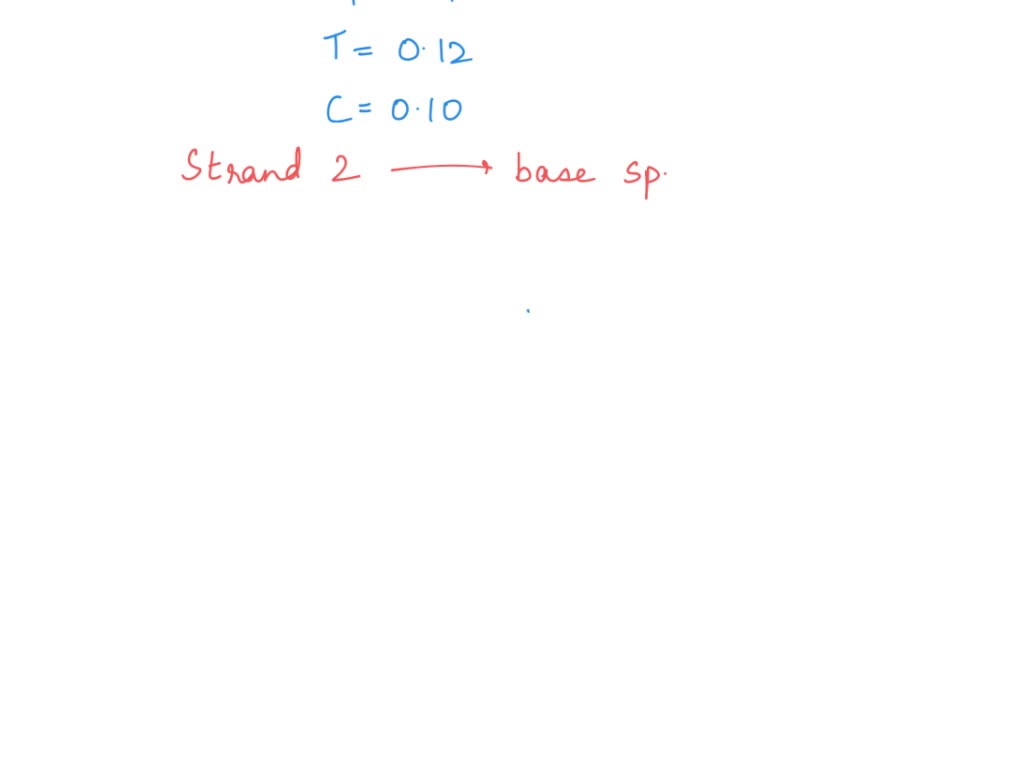 SOLVED 2.) The composition (mole fraction) of one of the strands of a
