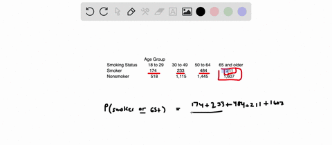 the-following-table-summarizes-data-on-smoking-status-and-age-group-and-consistent-with-summar-quantities-obtained-in-poll-published-in-particular-article_-smoking-status-age-group-smoker-no-62157