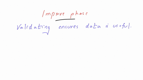 in-the-improve-phase-it-is-important-for-you-to-validate-the-cost-benefit-analysis-and-perform-the-process-capability-re-analysis-however-you-can-skip-the-step-of-validating-the-measurement-system-thi