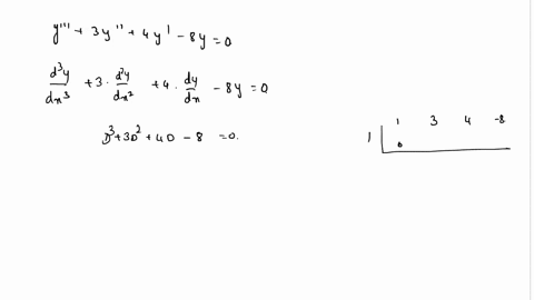 find-the-general-solution-of-the-third-order-homogeneous-linear-differential-equation-y-3y-4y-8y-0-96015