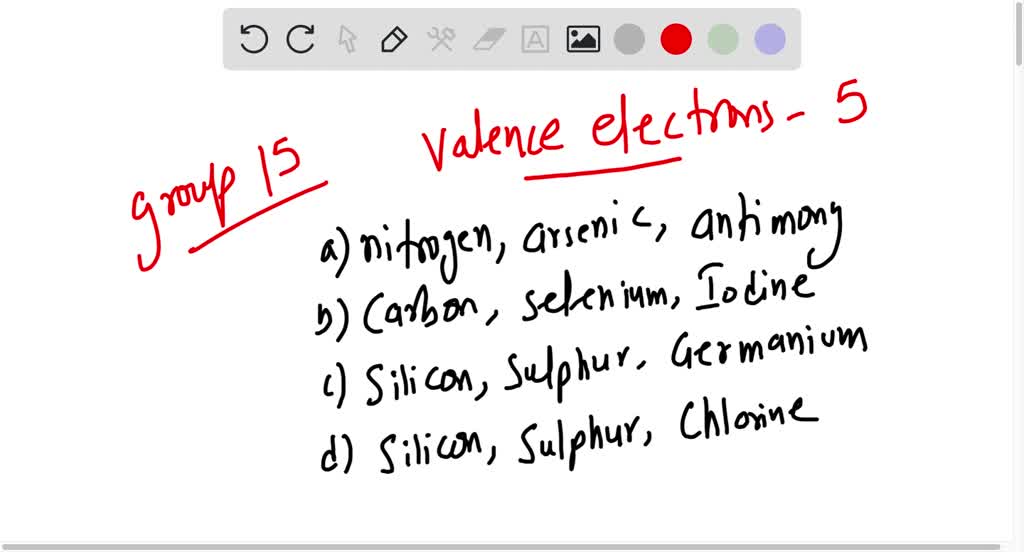 which set of elements have similar chemical properties