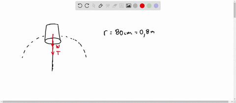 you-whirl-a-bucket-of-water-in-a-vertical-circle-of-radius-80-cm-whats-the-minimum-speed-that-will-keep-the-water-from-falling-out