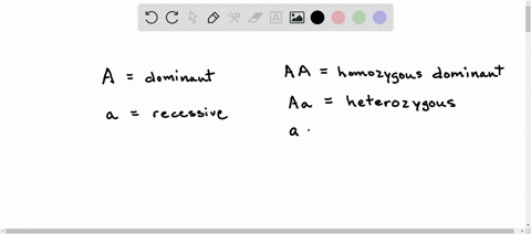 a-parent-that-is-heterozygous-for-a-trait-is-crossed-with-a-parent-that-is-homozygous-recessive-for-the-same-trait-as-shown-in-the-punnett-square-what-is-the-probability-that-the-offspring-w-44483