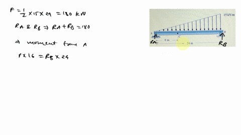 determine-the-internal-normal-force-the-shear-force-and-moment-acting-at-a-section-passing-through-point-c-in-the-beam-draw-free-body-diagrams-to-support-your-solution-15-kn-m-8-m-24m-34573