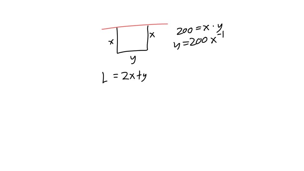 SOLVED: A rectangular garden 200 square feet in area is to be fenced