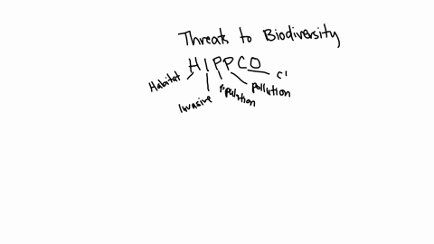 forests-in-michigan-as-well-as-forests-throughout-the-states-are-under-increasing-development-pressure-parcelization-is-the-division-of-ownership-into-smaller-and-smaller-parcels-fragmentati-41628