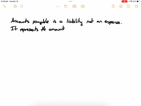accounts-payable-is-shown-on-the-income-statement-to-accrue-expenses-for-each-accounting-period-true-false-previous-quastion-noxt-question-3
