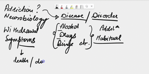 1summarize-the-neurobiology-of-addiction-section-in-3-4-sentences-2summarize-the-evolutionary-history-of-cravings-in-3-4-sentences-69287