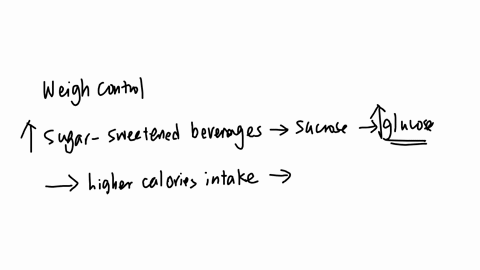 why-is-reducing-sugar-sweetened-beverages-recommended-for-weight-control-a-it-decreases-body-weight-b-it-reduces-disease-risk-c-it-reduces-dental-cavities-d-all-of-the-above-e-none-of-the-above