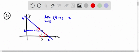 finding-limit-graphically-in-exercises-21-28-use-the-graph-to-find-the-limit-if-it-exists-if-the-limit-does-not-exist-explain-why-21-lim-4-x-220-lim-sec-x-10-23-lim-f-x-132-12-fk-0-x-x2-24-l-14928