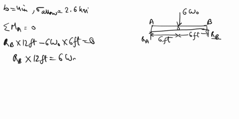 the-beam-has-a-rectangular-cross-section-with-b-4-in-wo-2b-b-6-ft-6-ft-parta-determine-the-largest-maximum-intensity-wo-of-the-triangular-distributed-load-that-can-be-supported-if-the-allowa-49438