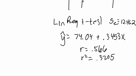 consider-the-following-data-for-two-variables-x-and-y-xi-135-110-130-145-175-160-120-yi-145-105-120-115-130-130-110-a-compute-the-standardized-residuals-for-these-data-round-your-answers-to-09523