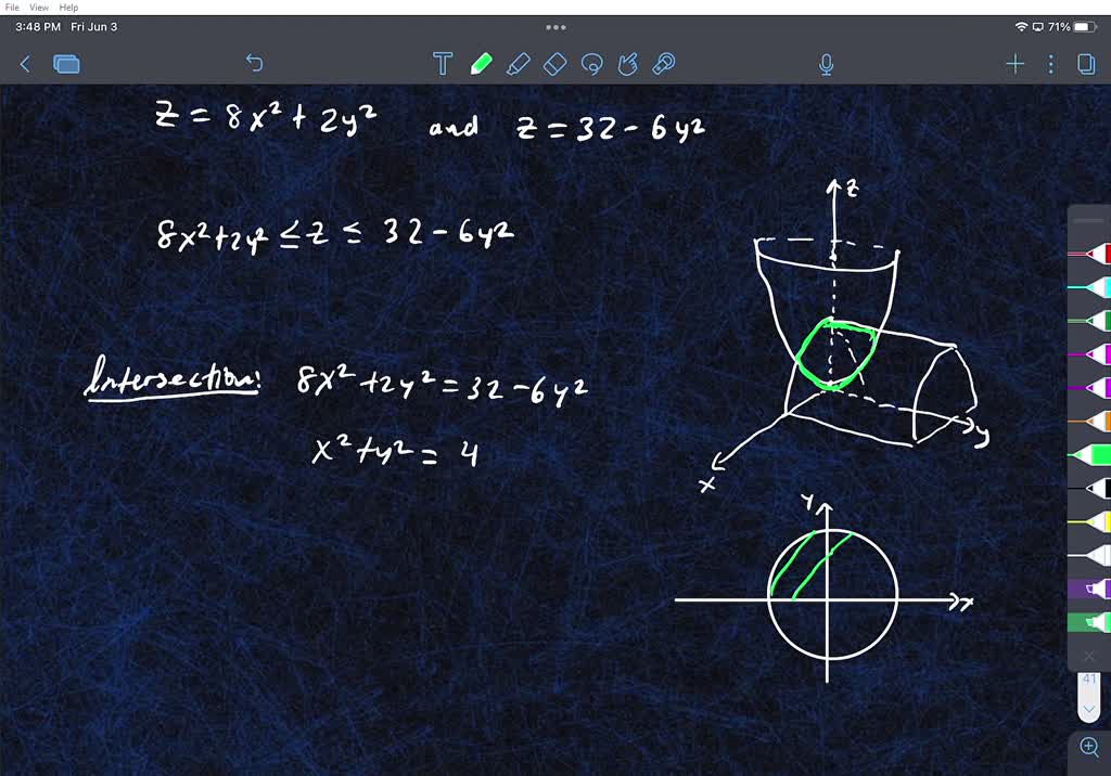 solved-q-i-set-up-a-formula-using-triple-integral-t0-find-the-volume-of-the-solid-enclosed