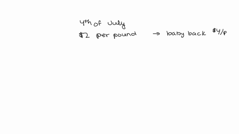 it-is-4th-of-july-weekend-and-kroger-has-advertised-st-louis-style-pork-ribs-at-200-a-pound-once-you-arrive-at-the-store-you-learnthat-the-only-ribs-left-are-baby-backs-at-400-a-pound-what-i-69646