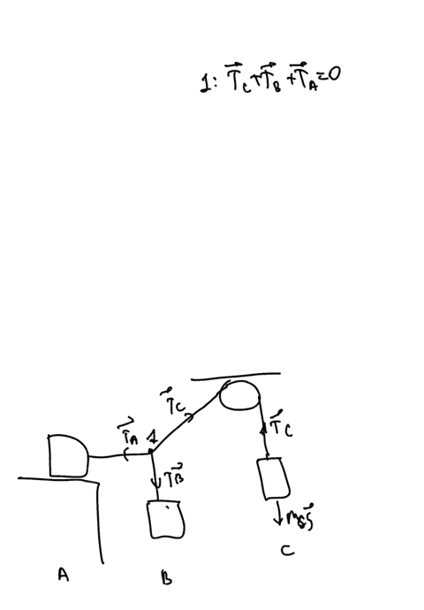 2-shown-below-is-a-system-of-blocks-and-frictionless-pulley-block-a-has-a-mass-of-50kg-and-is-on-j-rough-surface-j-040-block-has-mass-of-40-kg-an-exteral-force-p-250-n-is-applied-vertically-88655