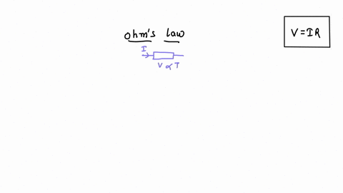 whats-the-simplest-interpretation-of-ohms-law-87174
