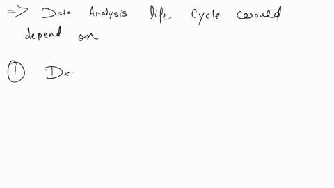3-for-the-network-shown-below-assume-that-the-bellman-ford-routing-algorithm-is-used-assume-that-initially-each-router-knows-the-distance-to-its-neighbors-illustrate-the-following-initial-ro-84332