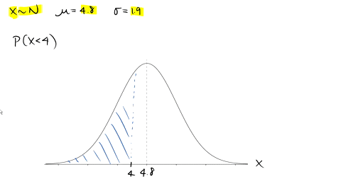recent-study-on-world-happiness-participants-were-asked-to-evaluate-their-current-lives-on-scale-from-0-to-10-where-represents-the-worst-possible-life-and-10-represents-the-best-possible-lif-88106