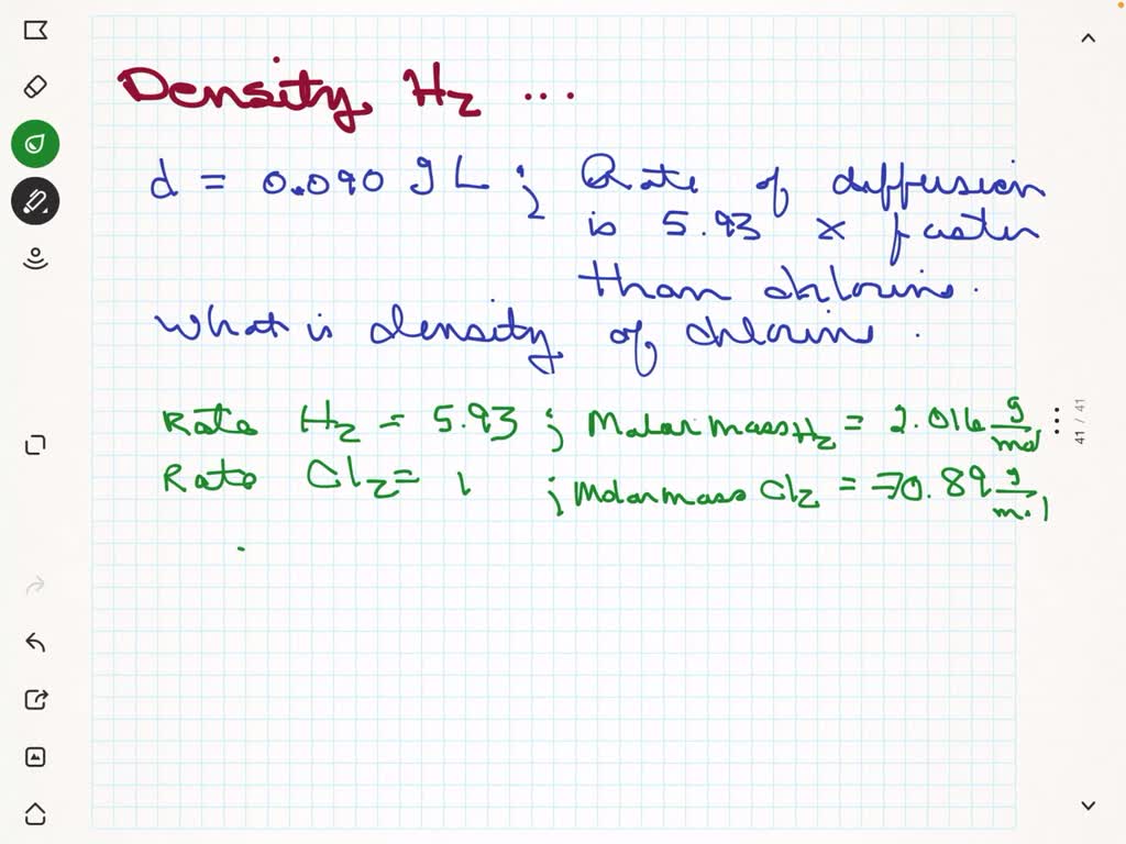 SOLVED if the density of hydrogen is 0.090 g/L and its rate of diffusion is 5.93 times that of