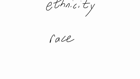 in-what-way-is-ethnicity-different-from-race-race-relates-to-cultural-behaviors-and-ethnicity-is-defined-by-commonalities-in-physical-appearance-ethnicity-is-a-racial-social-construct-ethnicity-is-a-c