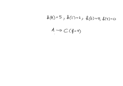 consider-ihe-following-graph-the-numbers-witten-on-the-edges-represent-the-distance-between-the-nodes-the-numbers-wilten-on-nodes-represent-the-heuristic-value-find-the-most-cost-eflective-p-73296