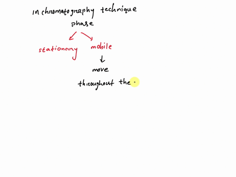 4-in-chromatography-which-of-the-following-can-the-mobile-phase-be-made-of-a-solid-or-liquid-b-liquid-or-gas-c-gas-only-d-liquid-only-44052