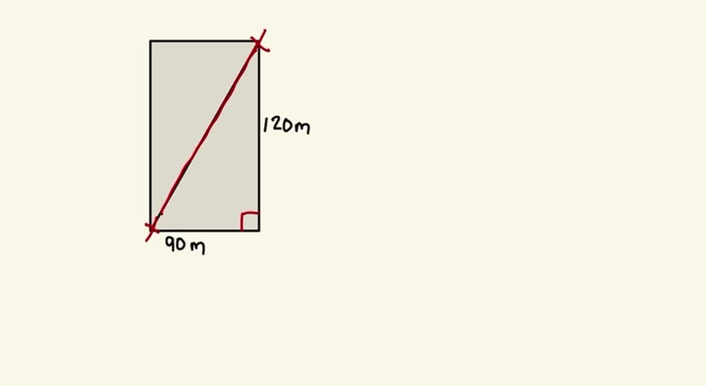 SOLVED A soccer field is a rectangle 90 meters wide and 120 meters